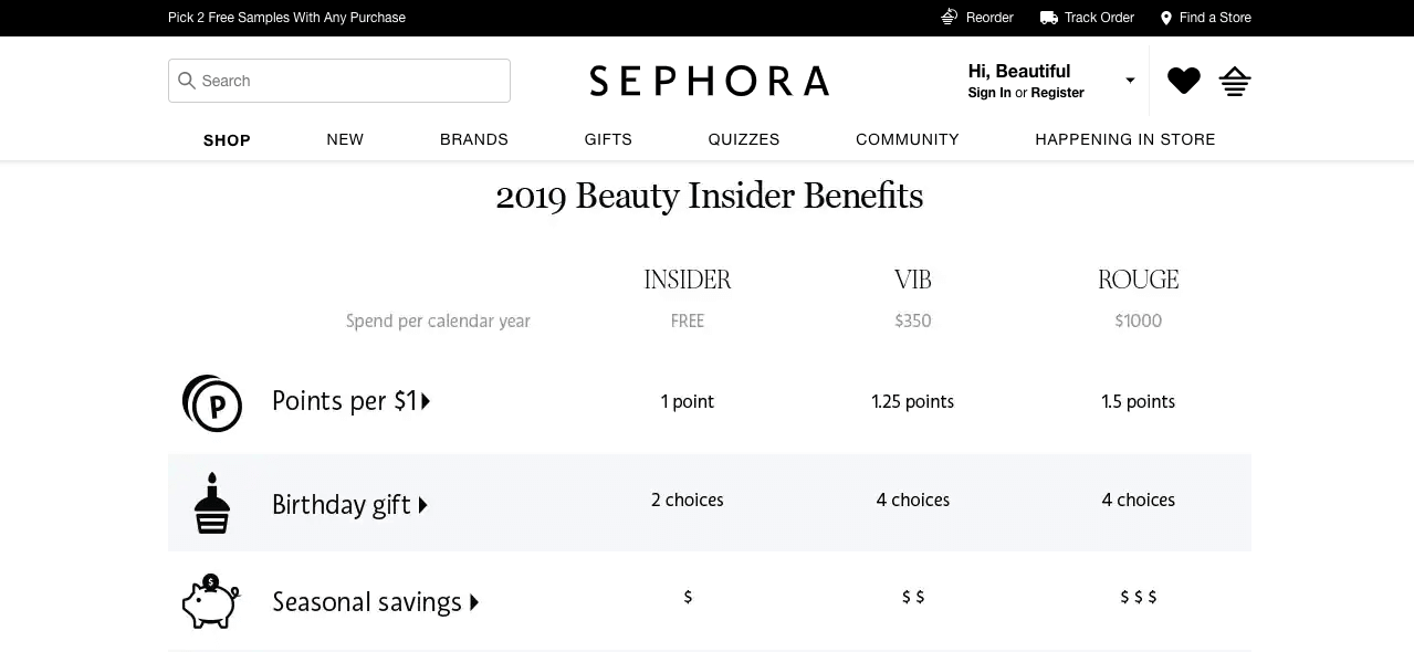 sephora loyalty program