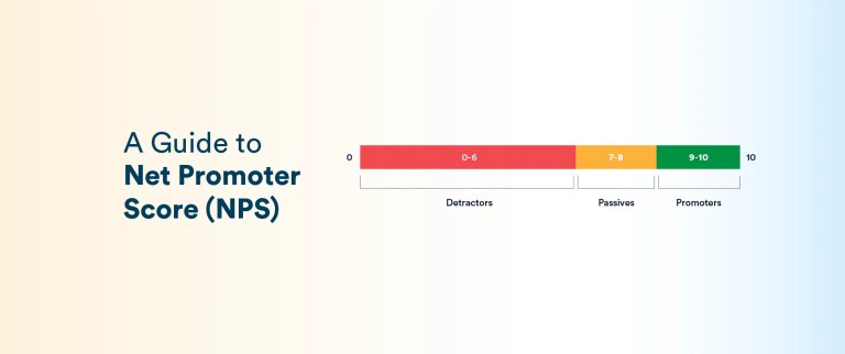 Net Promoter Score (NPS): A Comprehensive Guide for Modern Marketers