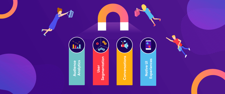 The 4 Pillars of Customer Retention