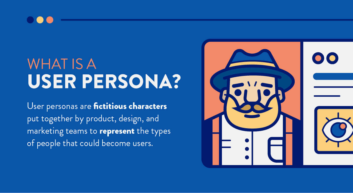 User Personas Guide Elevate Your Marketing With Clevertap