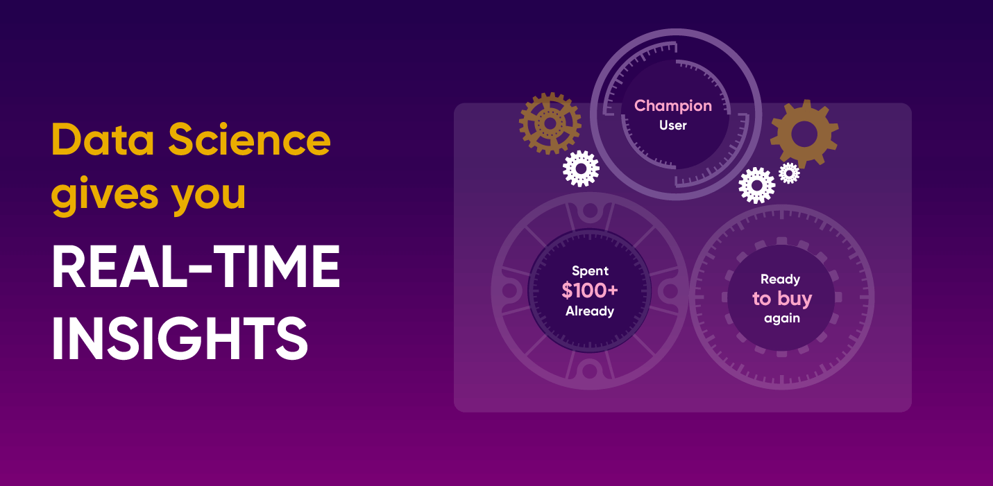 Data science gives you real-time customer insights
