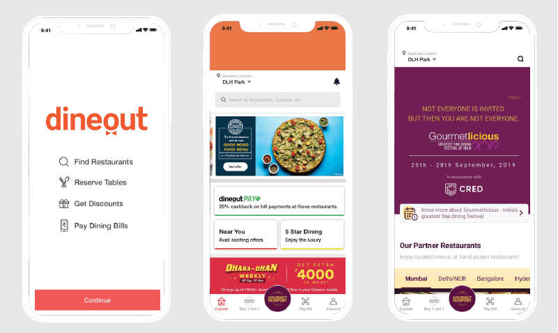 dineout's journey with CleverTap