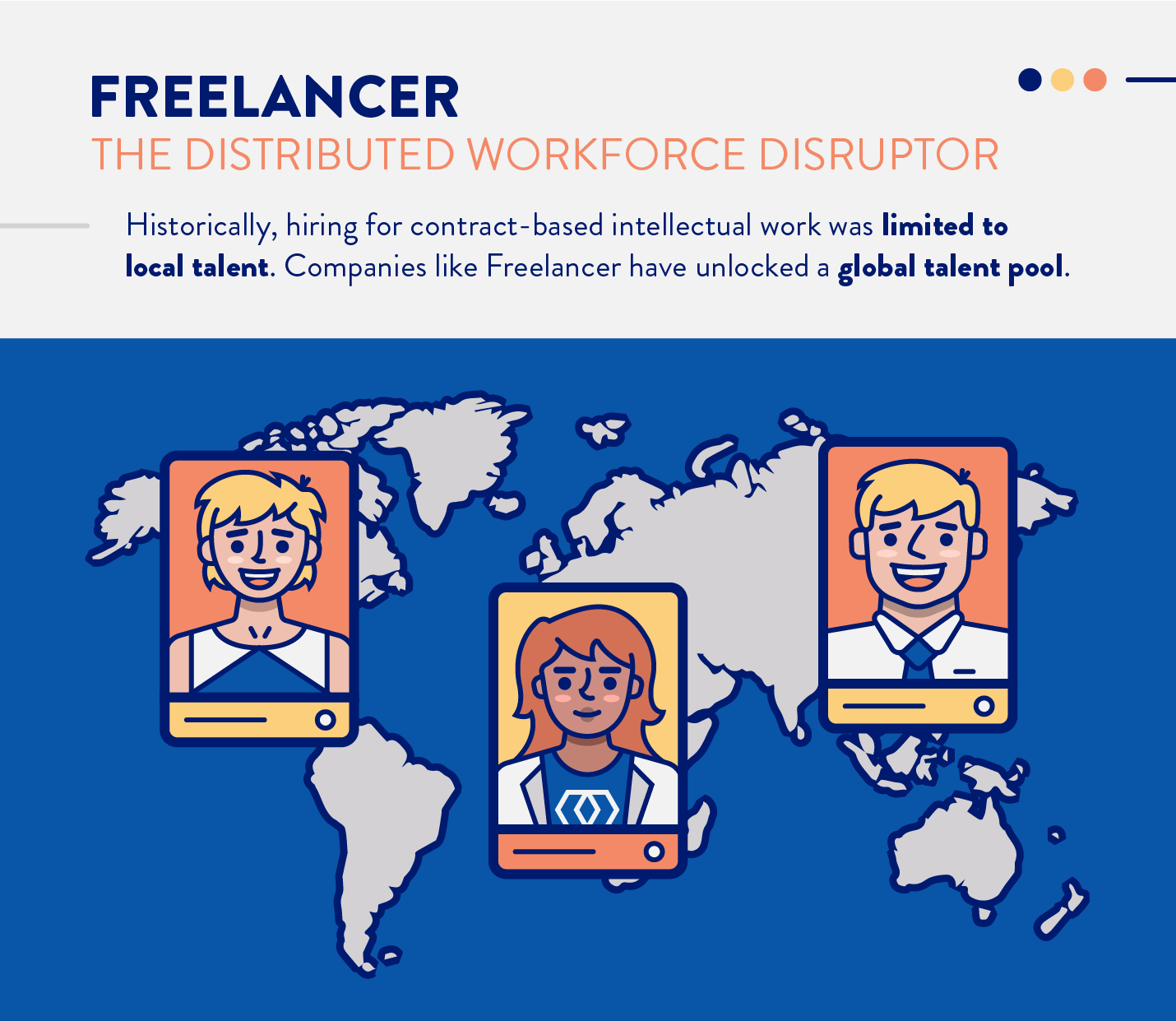 How freelancer disrupted the workforce and labor market