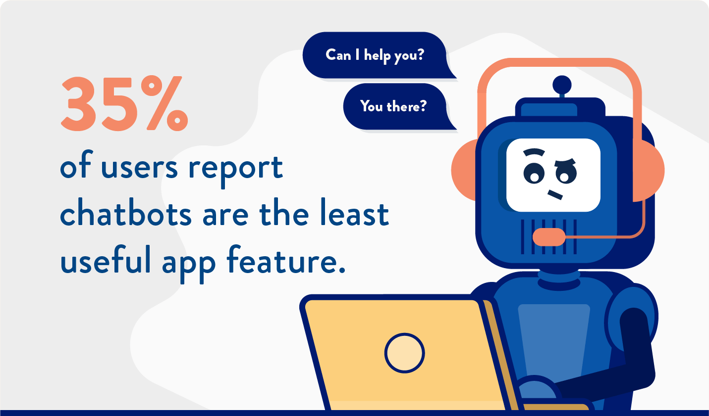 chatbots the least useful app feature reported by Americans in a survey 