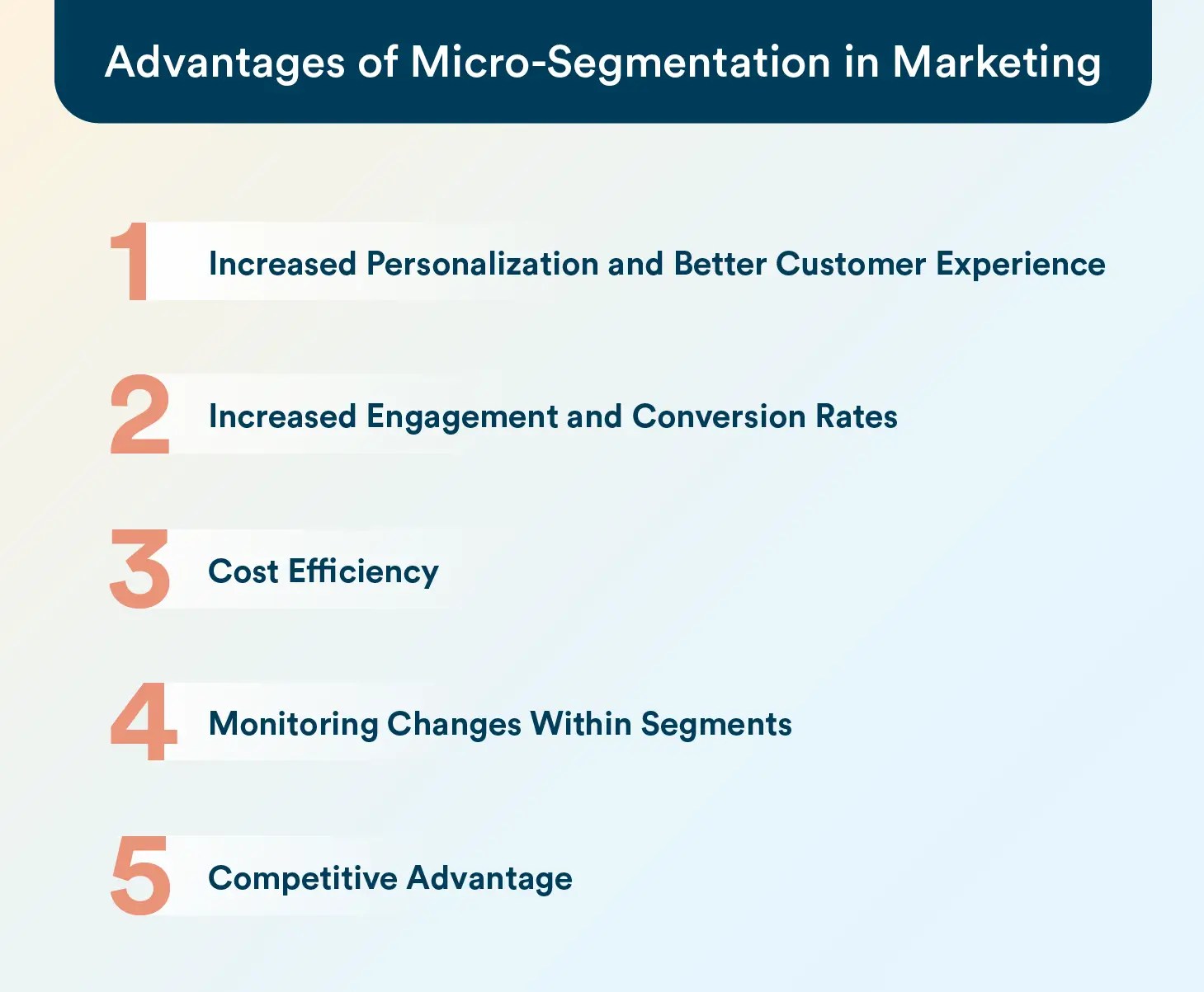 Advantages of Micro-Segmentation in Marketing