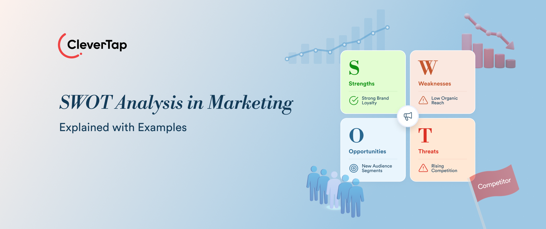 SWOT Analysis in Marketing: Examples and a 5-Step Plan
