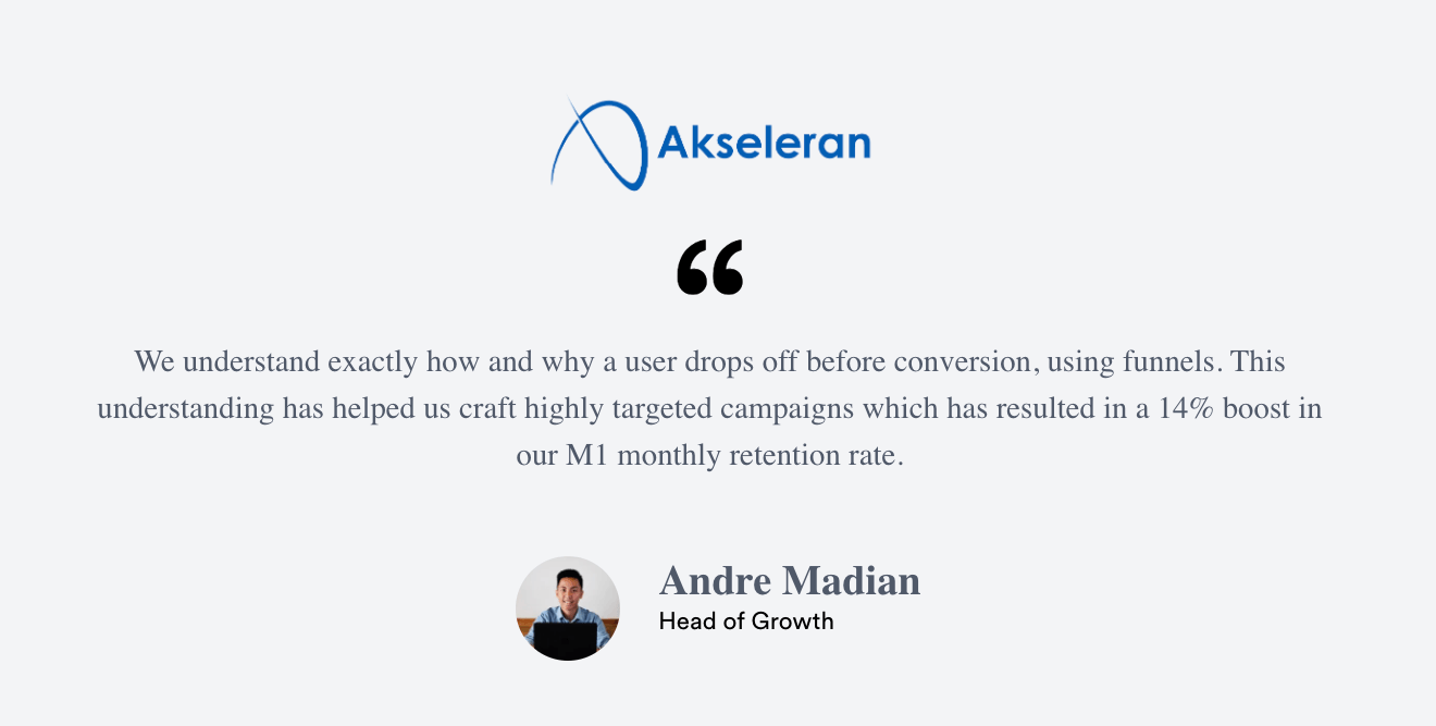 user retention case study - fintech