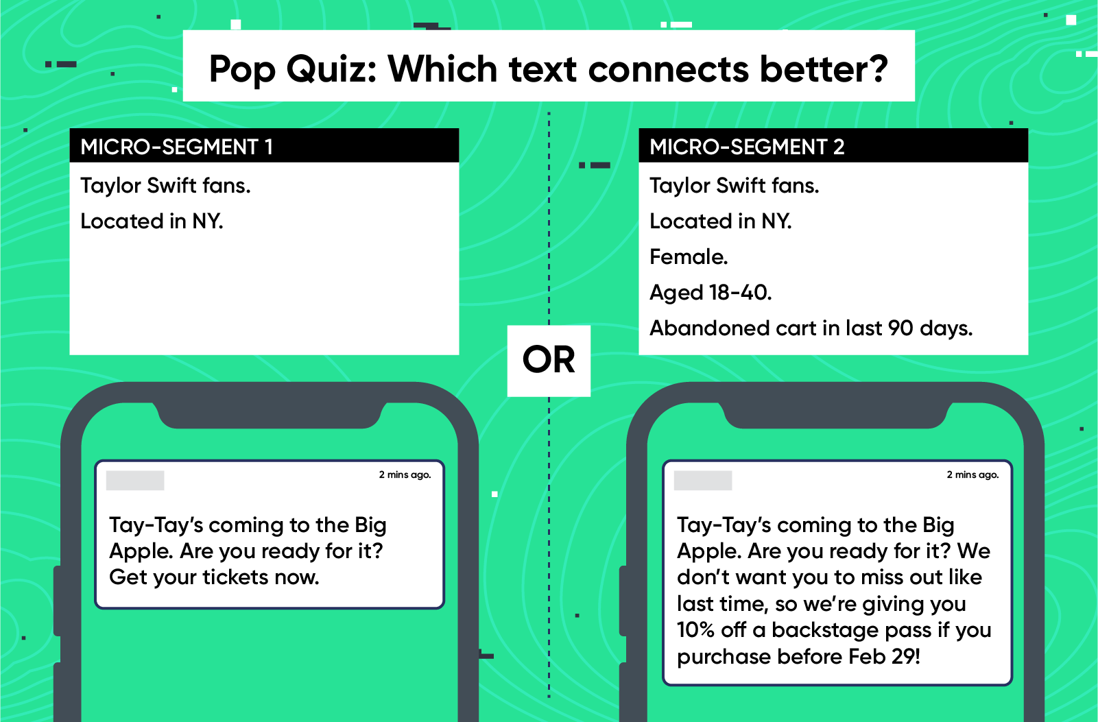conversational marketing - which text connects better?