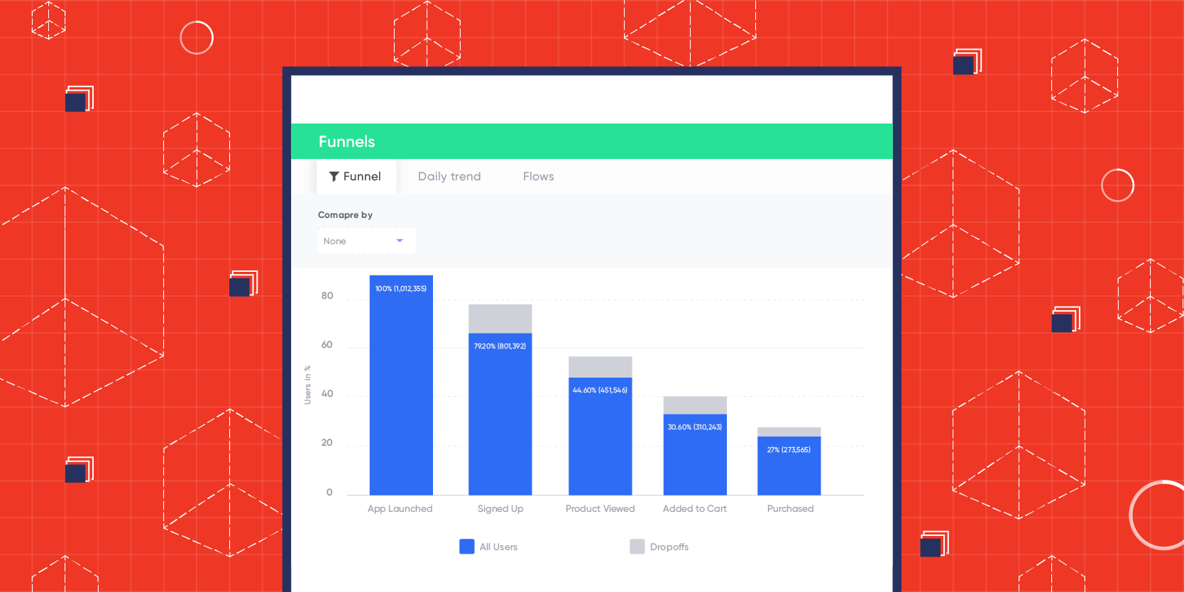 Analytics-Reports-Funnels