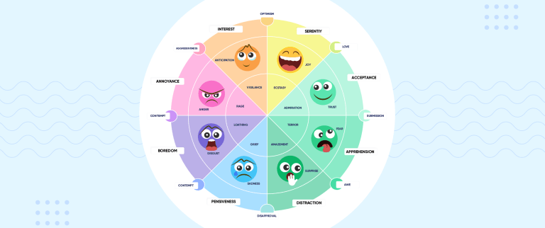 How Do Emotions Incite Response? Lessons on How Marketers Connect Meaningfully with Customers