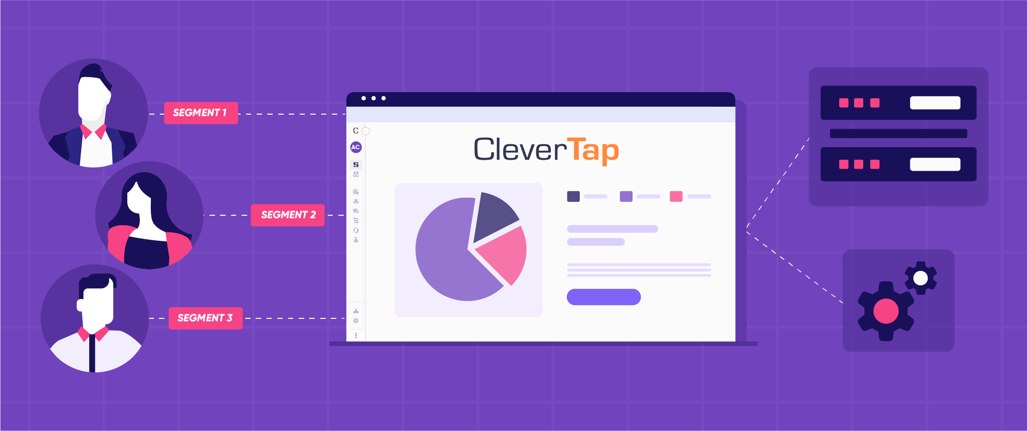 Custom List Segments: Bridge Any Segmentation Tool With CleverTap