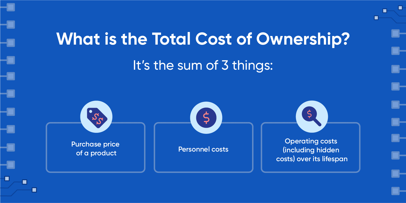 What is total cost of ownership? A definition