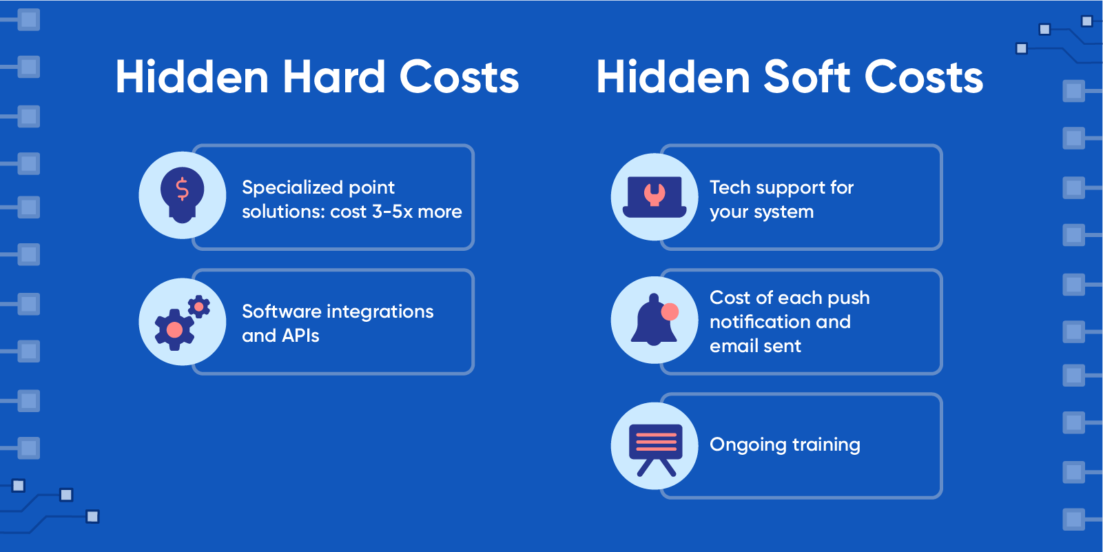 What are hard and soft hidden costs? 