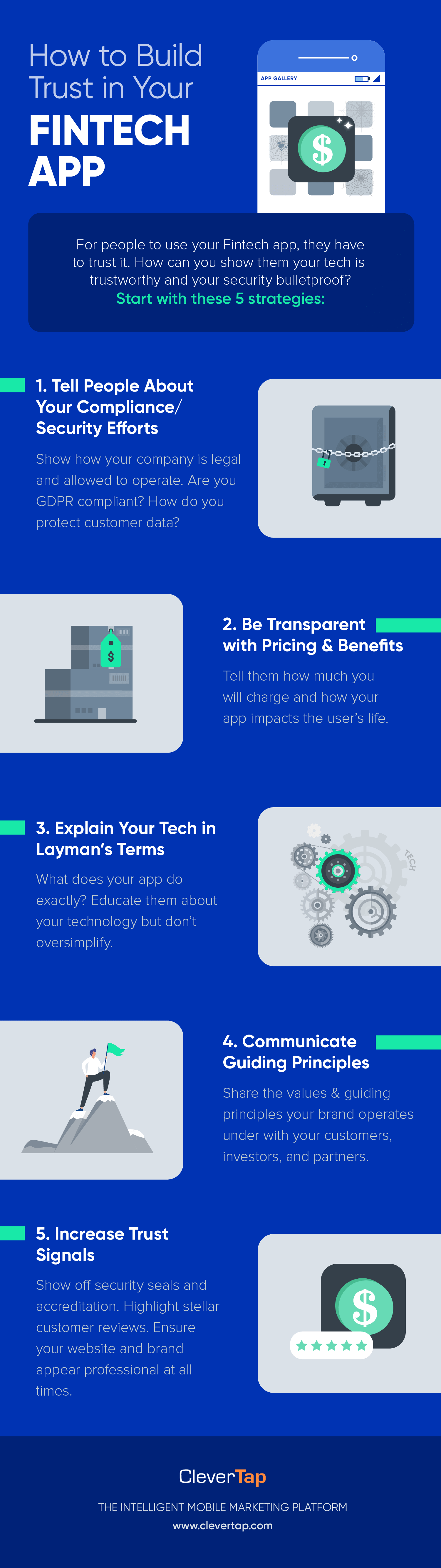 How to Build Trust in Your Fintech App: infographic
