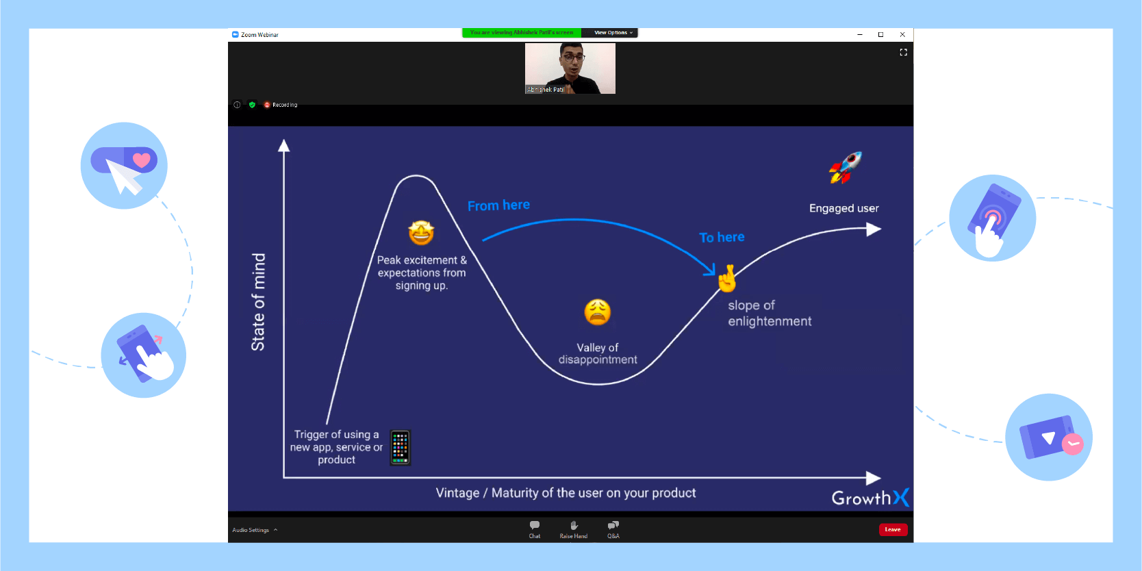 Engagement Metrics: taking the customer to the Slope of Enlightenment ASAP