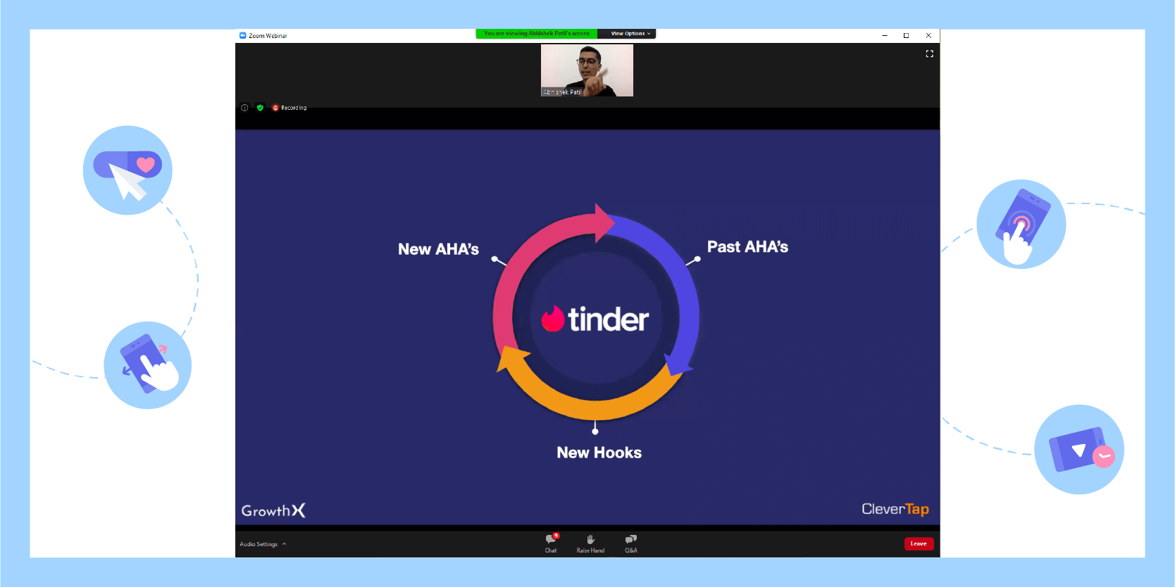 Engagement Metrics: Chart showing how Tinder engages its users