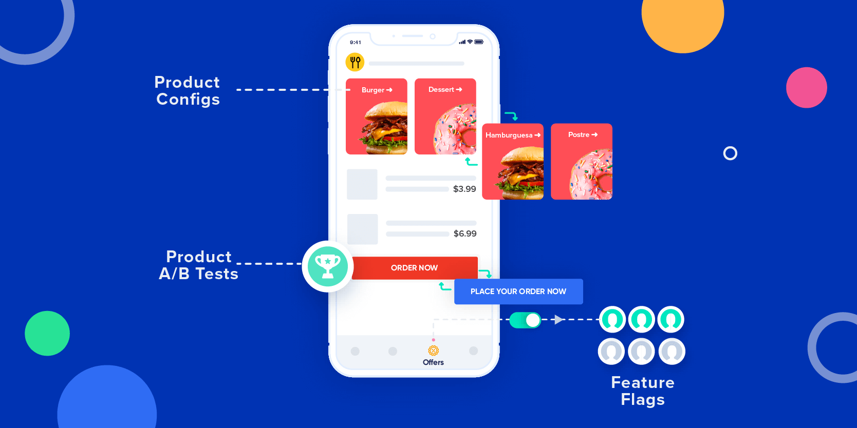 Year in Review - Product Experiences