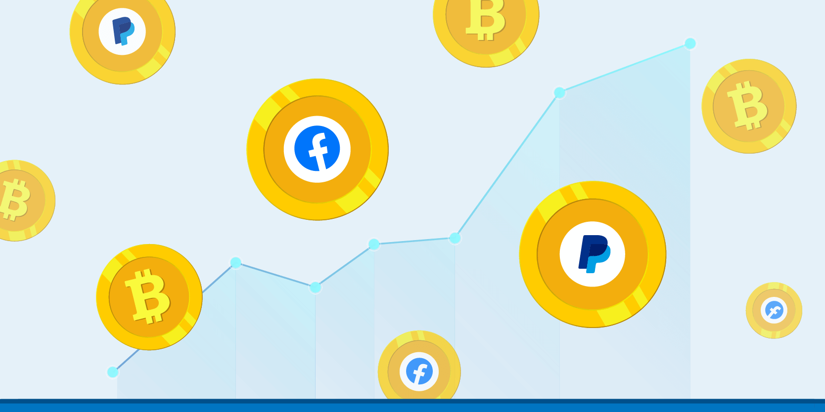 Facebook and Paypal logos on cryptocurrency