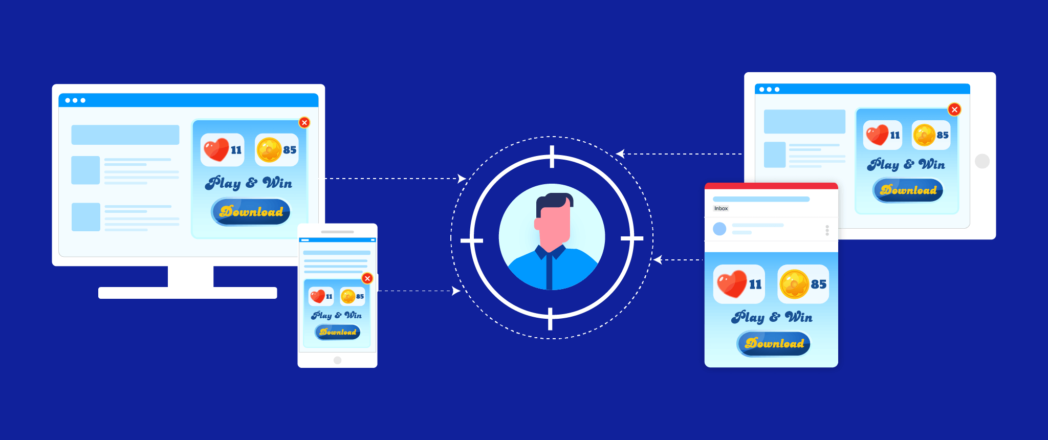 Gaming’s Missed Retargeting Opportunity