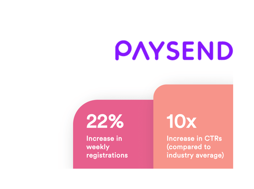Paysend's fintech marketing campaign