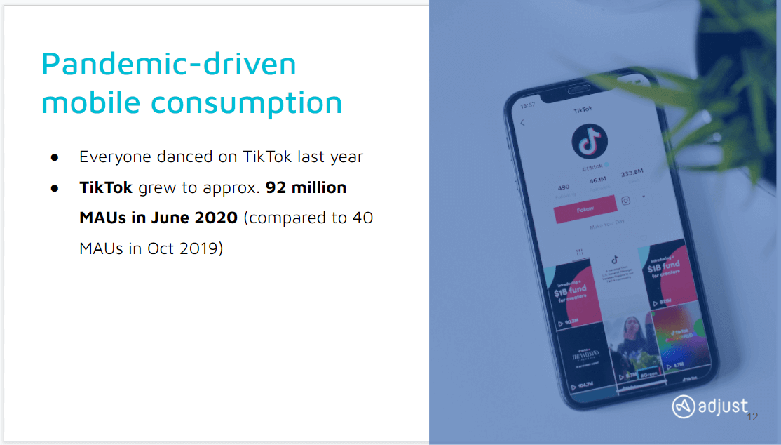 Stats on TikTok growth in 2020