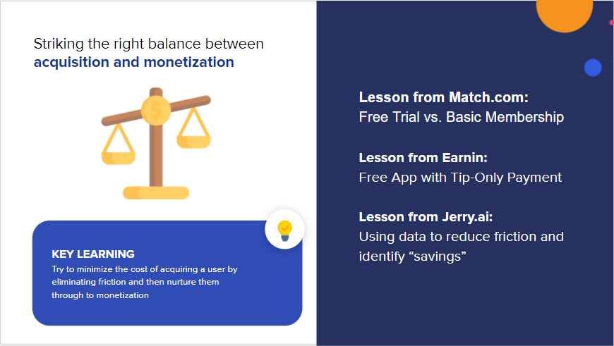 Slide from "Lessons on Monetization" talking about acquisition vs monetization
