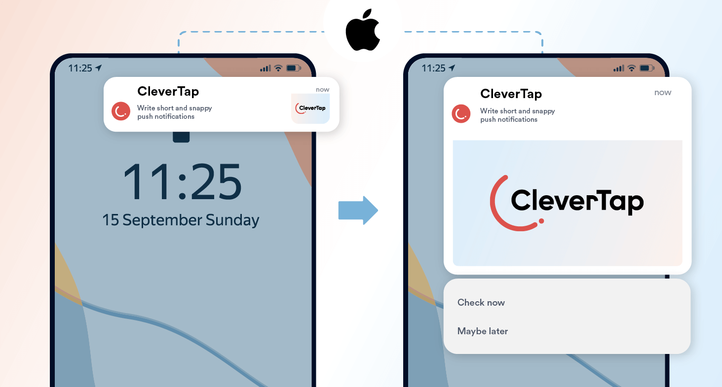 iOS push notifications character limit