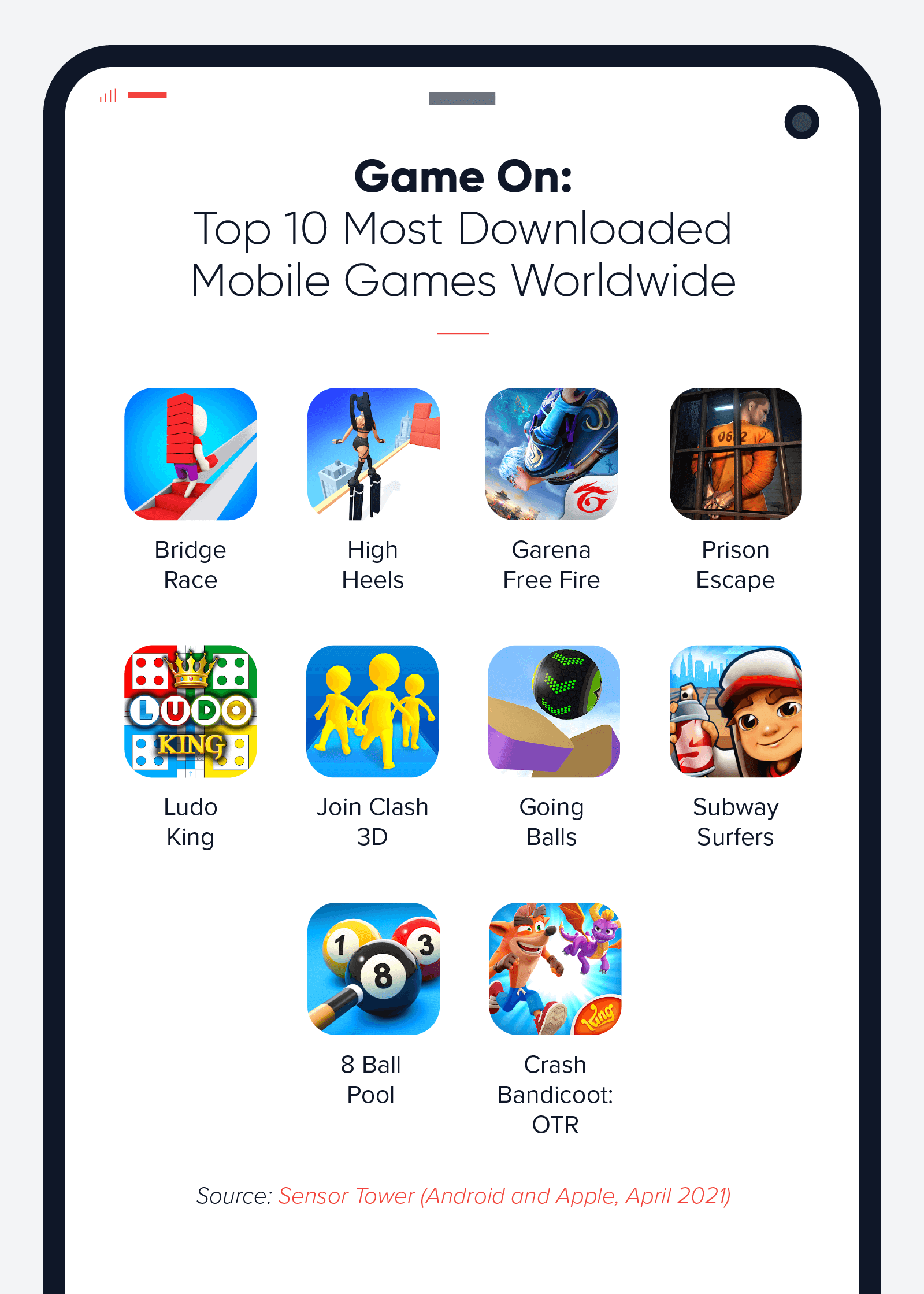 Games App - Download