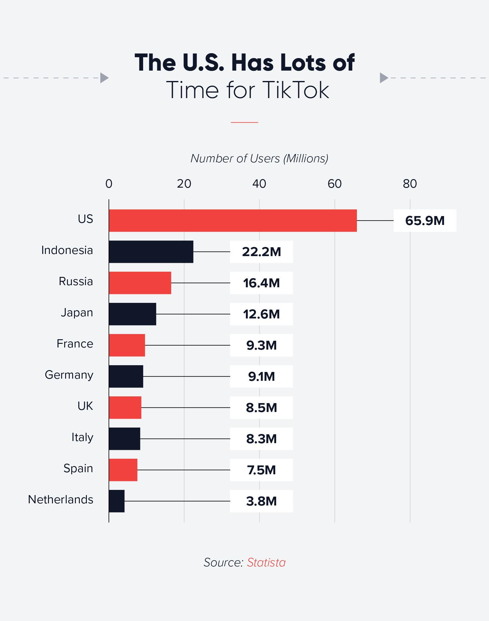 roblox stats extension｜TikTok Search