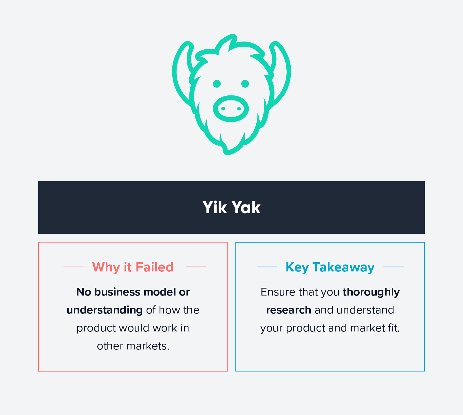 Consumer Behavior – Yik Yak