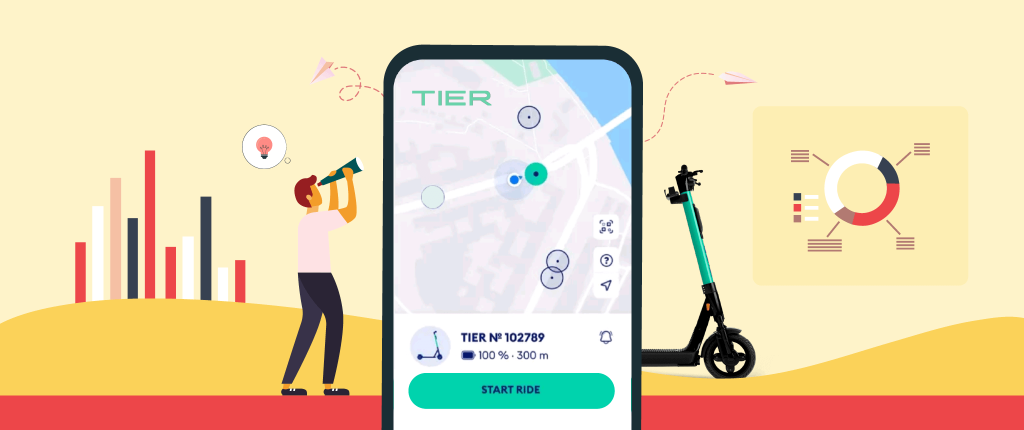 Fast-Growing Mobility App TIER Reveals the Golden Rules of Relevancy and Retention