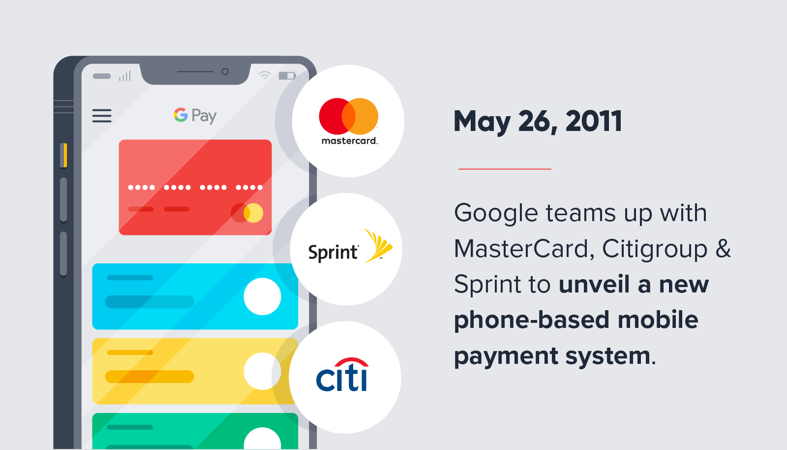 https://clevertap.com/wp-content/uploads/2021/07/new-phone-based-mobile-payment-system.png