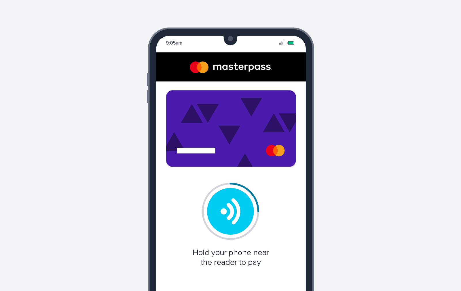 Mastercard helps with customer loyalty by having users sign up for Masterpass