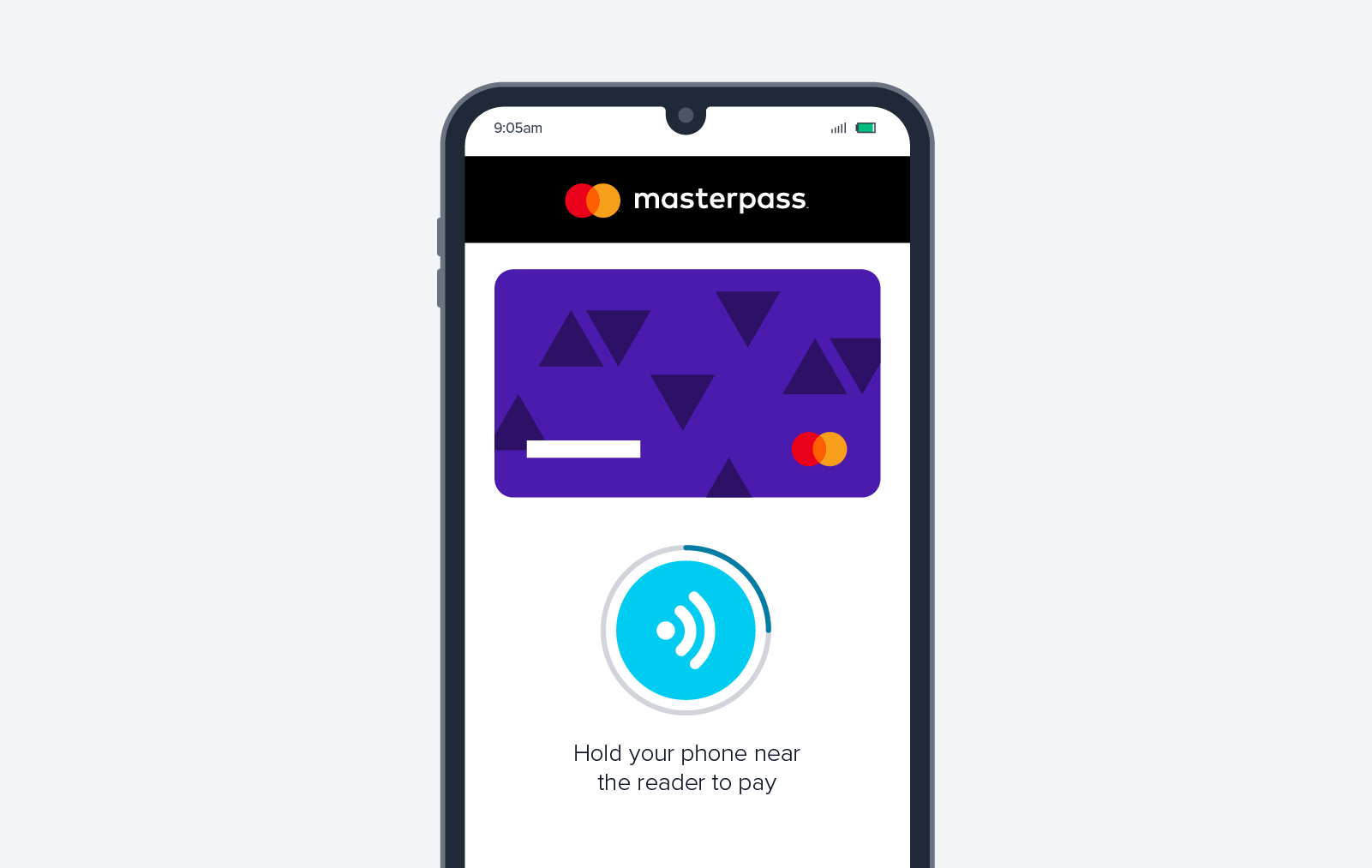 Customer engagement example from Mastercard