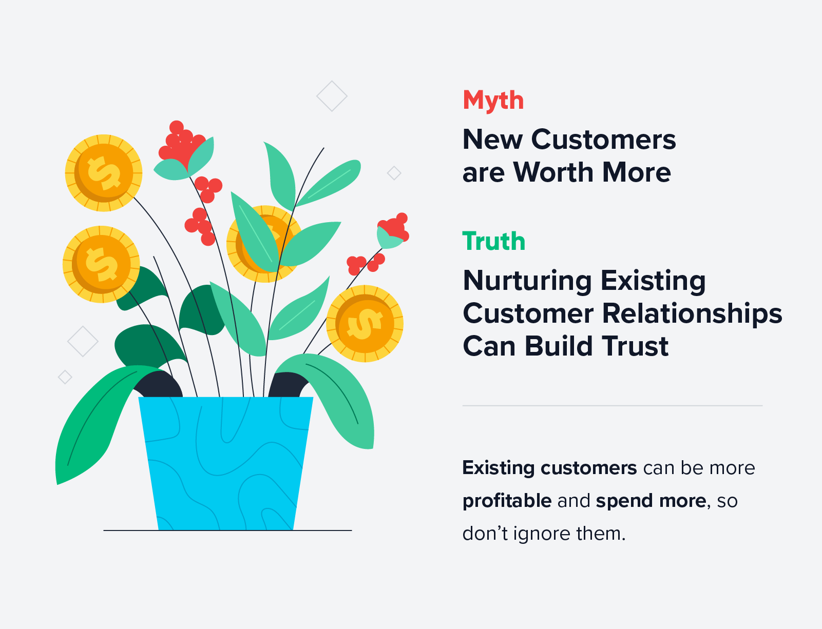 new customers are worth more
