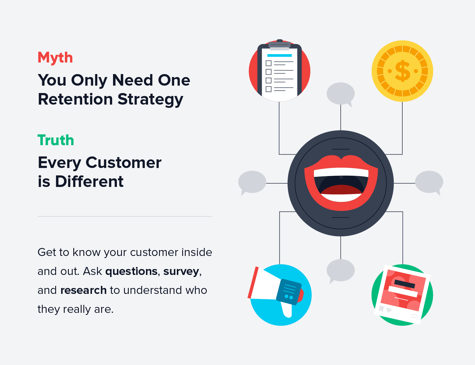 every customer is different