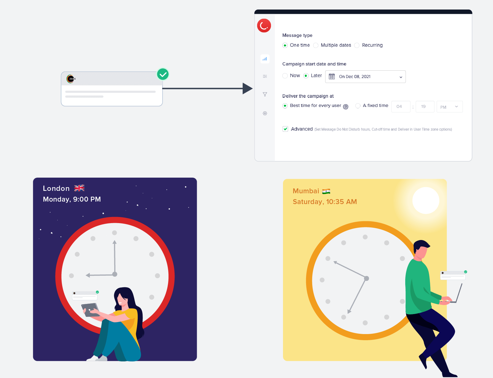 Illustration showing ZEE5's options to send at best time for the app user. 