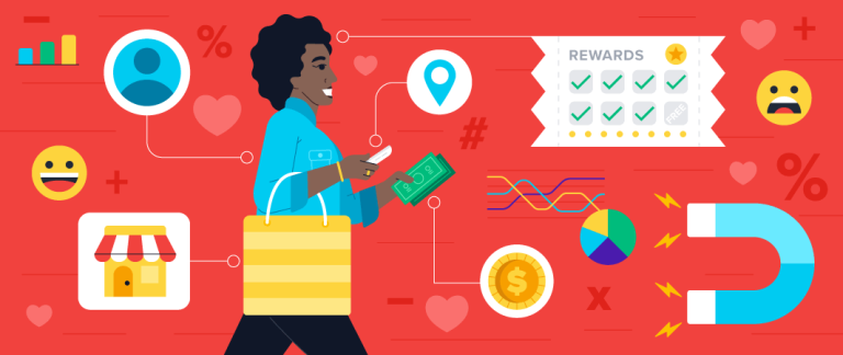 How To Measure Customer Loyalty: 9 Important Metrics