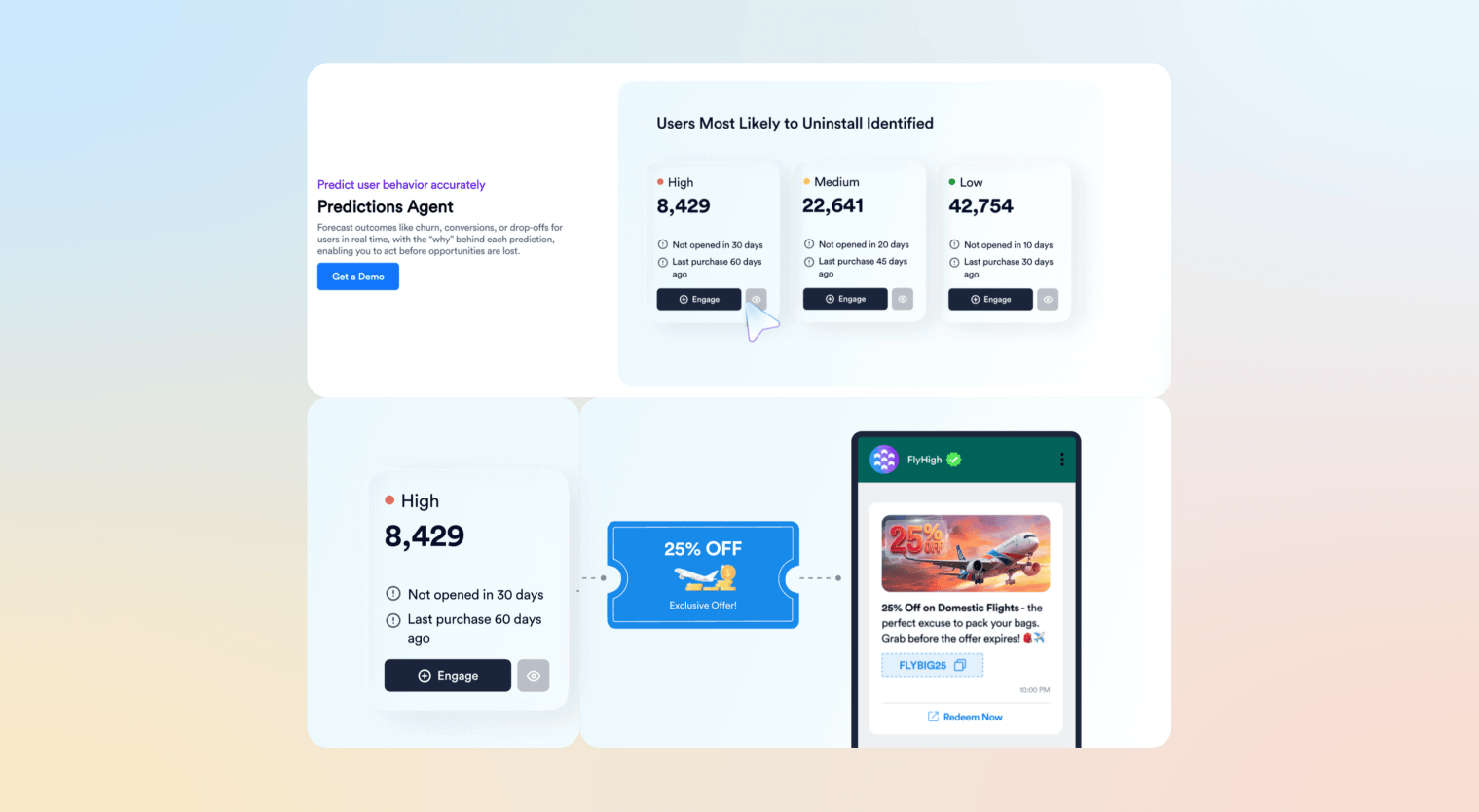clevertap predictions agent