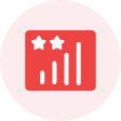 Optimize Campaigns
