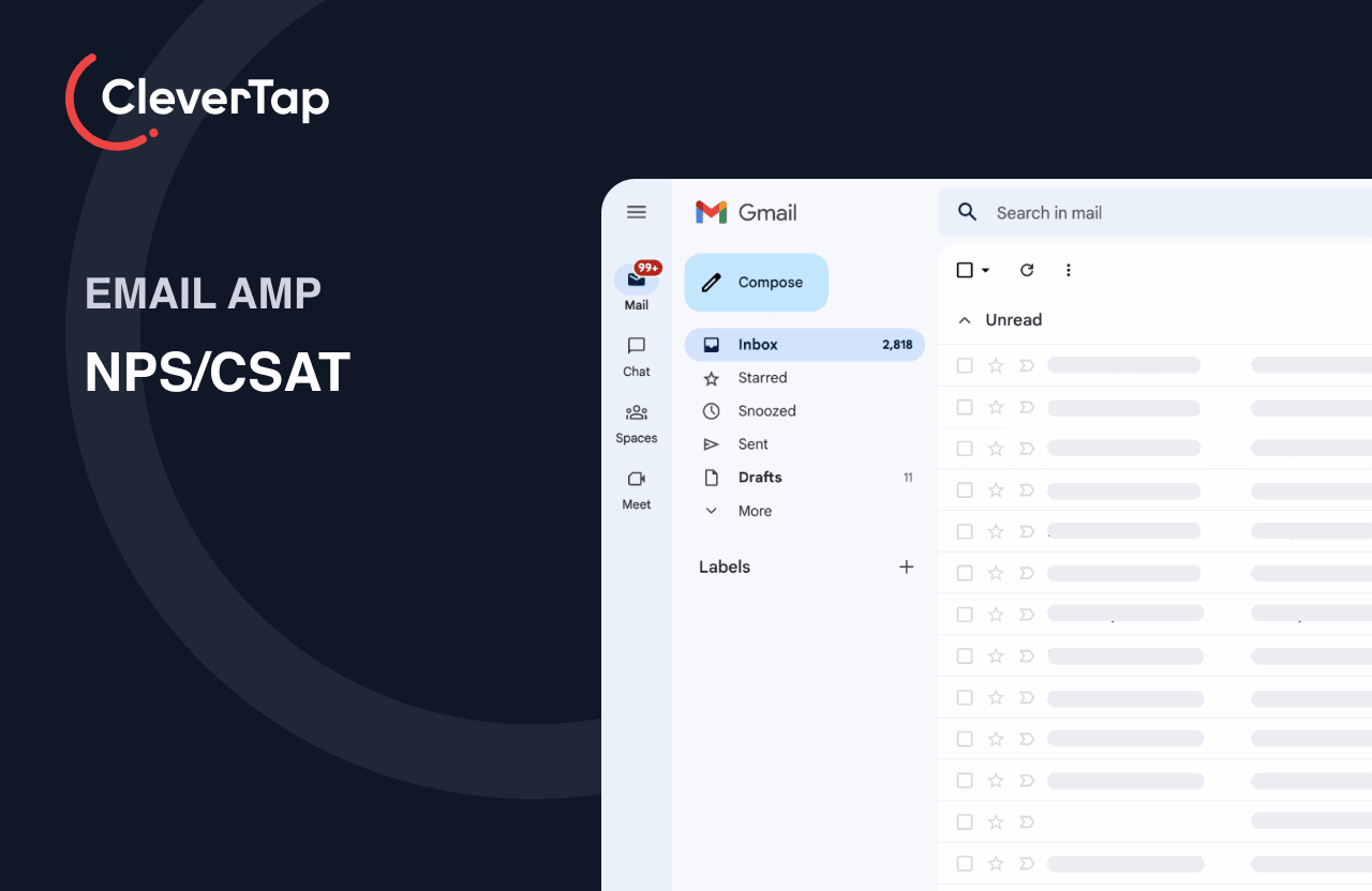 AMP for Email 04 boost form response rates