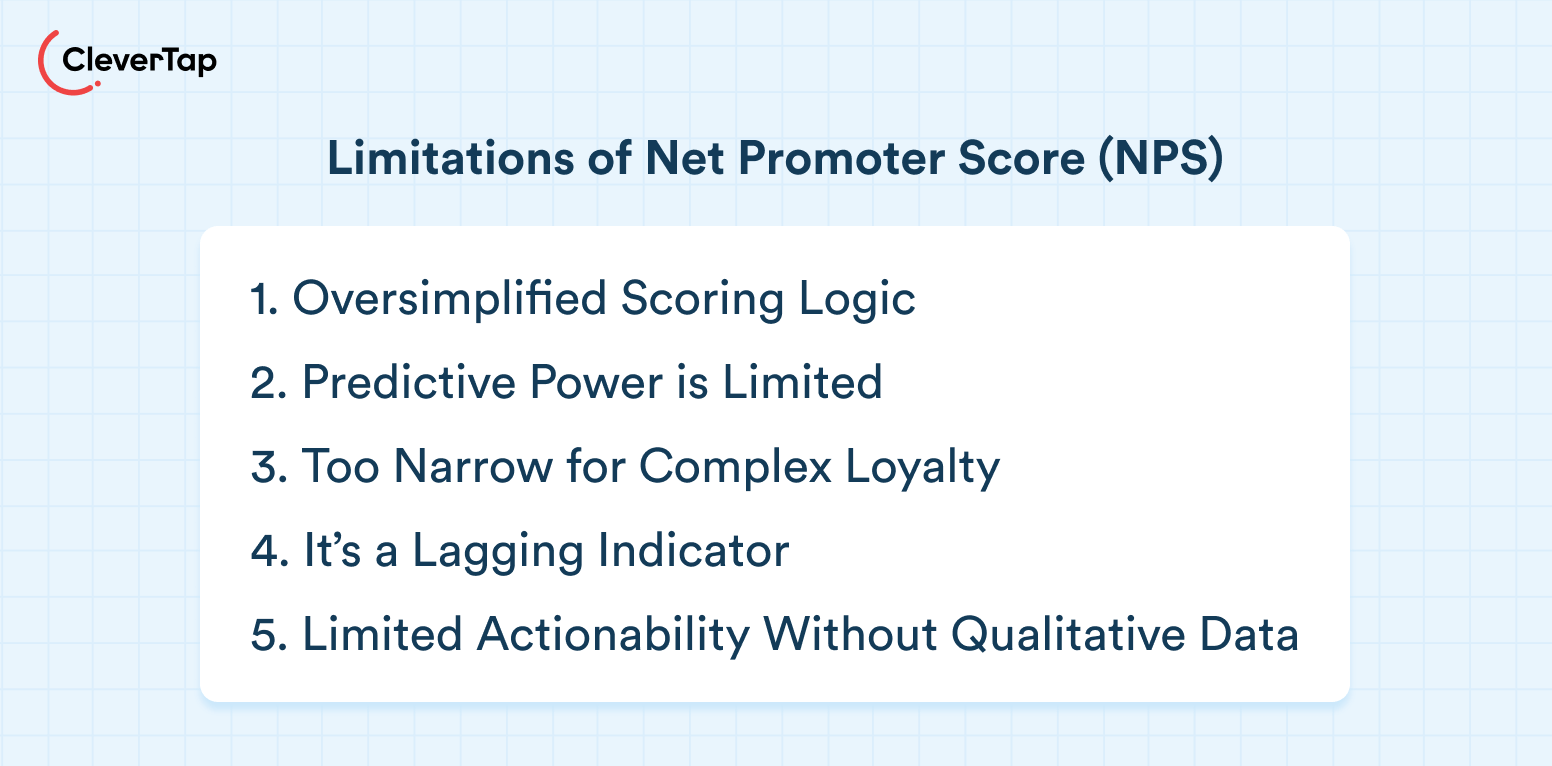 Limitations of Net Promoter Score (NPS)