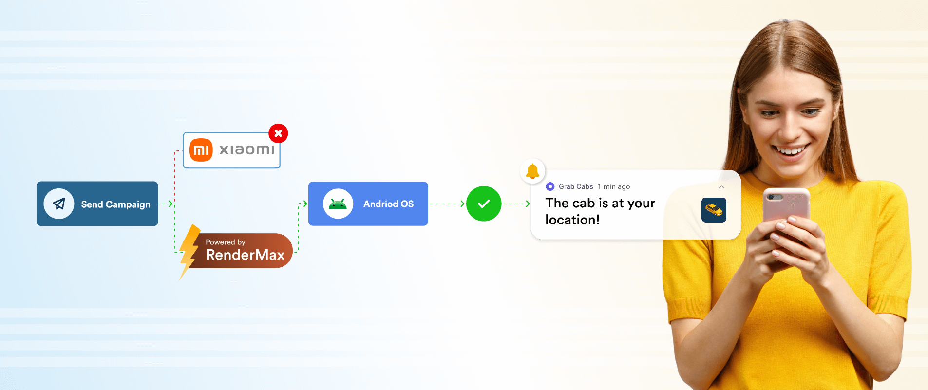 The Future of Push Notifications: Navigating Beyond Mi Push Deprecation