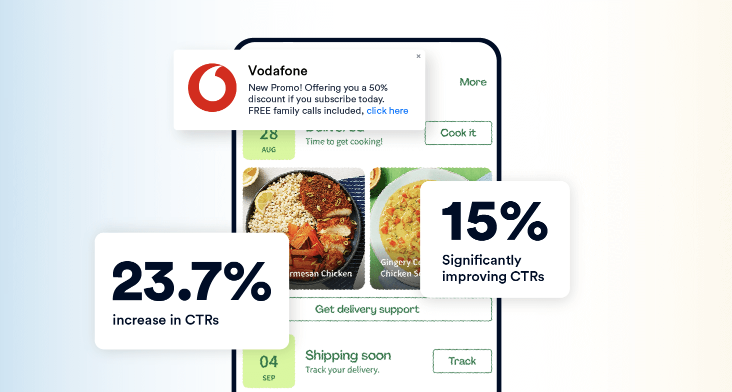Mobile marketing automation: Vodafone Case Study by CleverTap