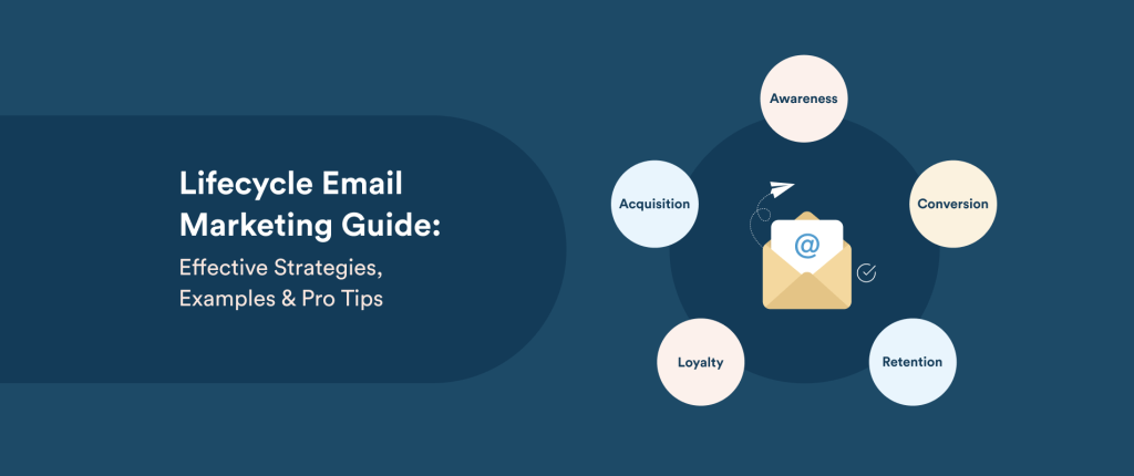 Lifecycle Email Marketing Guide: Effective Strategies & Best Practices