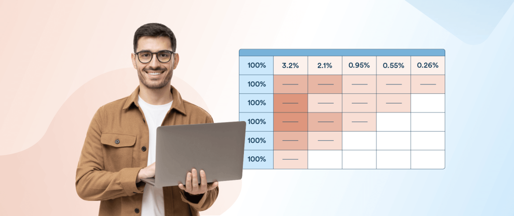 What is Cohort Analysis? Strategies to Boost Retention