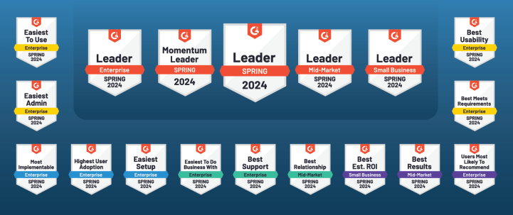 CleverTap Storms to Victory: G2’s Spring 2024 Reports Unveiled