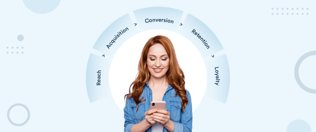 Ciclo de vida del cliente: 5 etapas explicadas de manera sencilla