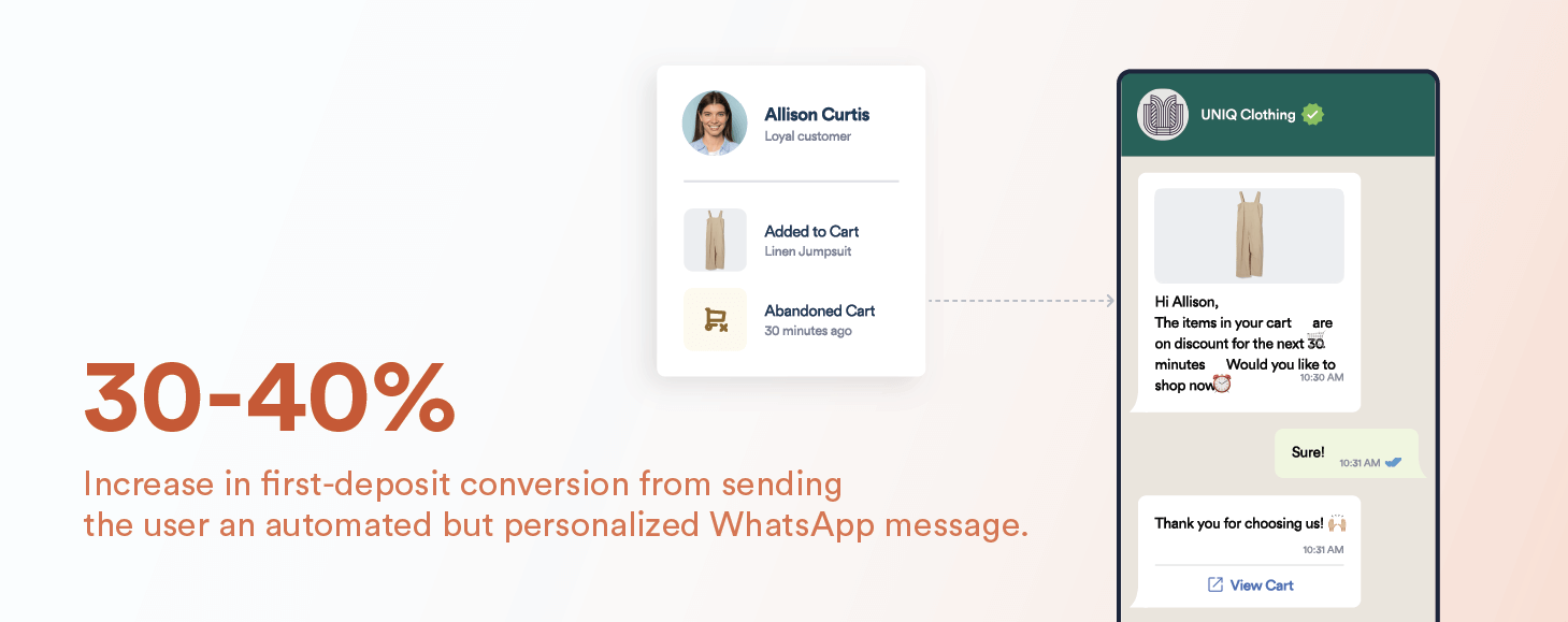 Increase in first-deposit conversion from sending the user an automated but personalized WhatsApp message