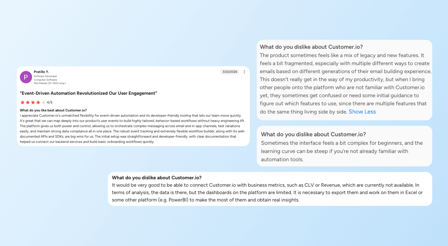 Braze competitors - Customerio reviews